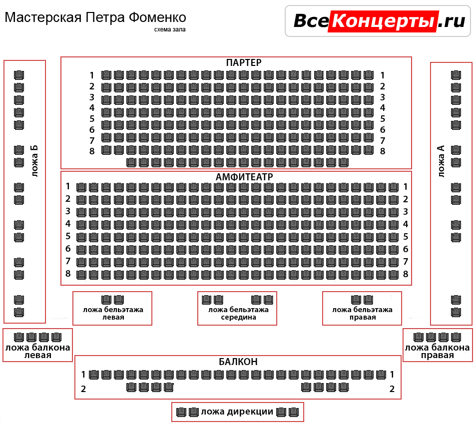 Схема зала театра буфф